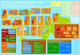 Another combination of events could have ended up the same way. Over Het Conflict Tussen Israel En De Palestijnen Een Kwestie Van Land En Identiteit