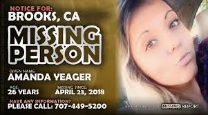 Missing Persons Canada & USA