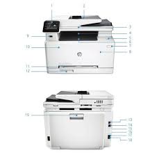 Hp laserjet pro m130fw full feature software and driver download support windows. Hp Color Laserjet Pro Mfp Serie M277 Pdf Descargar Libre