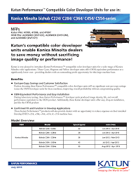 Download the latest drivers, manuals and software for your konica minolta device. Konica Minolta Bizhub C224 C284 C364 C454 C554 Manualzz