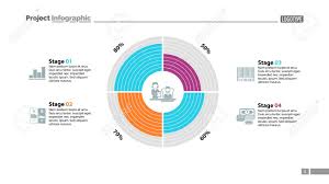 Four Stages Comparison In Circle Diagram Template Business Data