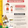 Secara medis, stunting adalah suatu kondisi ketika tubuh dan otak anak tidak mengalami perkembangan penyebab stunting sangat berkaitan dengan gaya hidup dan kebersihan lingkungan. 1