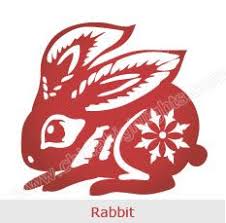 Rabbit Chinese Zodiac Signs Reaklly Interesting If You Click It Find Out Your Zodiac Sign Chinese Zodiac Signs Year Of The Rabbit Rabbit Tattoos