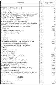 Ordin 401 02 05 2018 Portal Legislativ