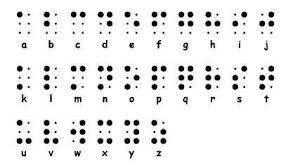 There are five of each letter/number in both black and white. Braille Alphabet Showing Arrangement Of Dots That Make Up Each Letter Download Scientific Diagram