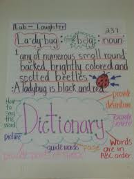 Dictionary Anchor Chart Dictionary Skills Created By Emily