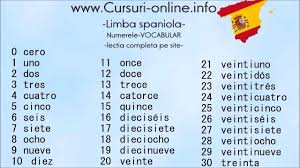 Numerele pozitive întregi care nu se divid decât cu ele însele și cu 1, se numesc numere prime. Numerele In Spaniola Lectia 2 Youtube