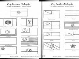 Menurut laporan china press, satu desa nelayan di kedah mendapat bantuan dari relawan pemadam kebakaran setelah mengibarkan sekitar bendera putih. Laili Talib Lailitalib Profil Pinterest