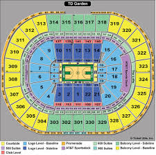 Frank Erwin Center Online Charts Collection