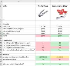 We all plan our tasks. Amazon Fba Product Research Excel Spreadsheet Template April 2021