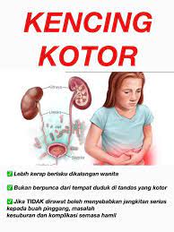 Bermacam ubat makan sebelum ni tak selesai terkedu dengan luahan singkat ini makcik hapsah dah 76tahun dibelenggu sakit kencing kotor. Urinary Tract Klinik Dr Zain Tangga Batu Melaka Facebook