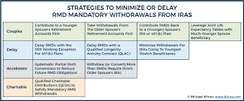 strategies to reduce or delay rmd mandatory withdrawals