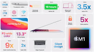 You can also lock your mac by pressing the touch id button. This Is The New 999 Macbook Air Powered By Apple Silicon Techcrunch