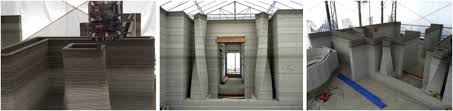 The best collection of modern house plans, projects of schools, churches and much more for you. Additive Manufacturing Technology And Its Implementation In Construction As An Eco Innovative Solution Sciencedirect