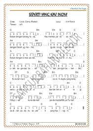 Partitur Not Angka Karaoke Lagu Chord Dan Not Angka Lagu Seperti Yang Kau Ingini Ux Band Http Rohani06 Blogspot Com P Partitur Lagu Rohani Not Angka Html Facebook