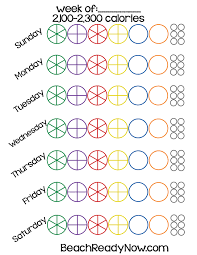 21 Day Fix Printable Tally Sheets 21 Day Fix Chart