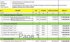 Untuk pembahasan terlengkapnya ini bisa langsung saja sobat simak pembahasannya berikut dibawah ini. Contoh Rab Kegiatan Pencegahan Stunting Desa