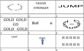 No matter if you are a puzzle newbie or a puzzle pro, dingbats have something. Olympic Dingbats Over 50s Forum