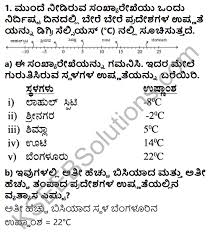 Oct 03, 2020 · check the below ncert mcq questions for class 7 science chapter 3 fibre to fabric with answers pdf free download. Kseeb Solutions For Class 7 Maths Chapter 1 Purnamsagalu Ex 1 1 Kseeb Solutions