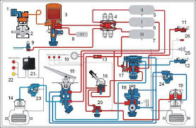 Check spelling or type a new query. Wabco Automotive South Africa Pdf Free Download