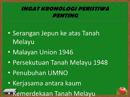Menyorot kembali sejarah kemerdekaan negara, kongres melayu pertama yang diadakan pada 1 hingga 4 mac 1946 telah menubuhkan pertubuhan kebangsaan melayu kebangsaan (umno). Ppt Format Kertas Pmr 21 1 Sejarah Powerpoint Presentation Free Download Id 4508641