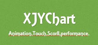 A Beautiful Chart For Ios Support Animation And Click