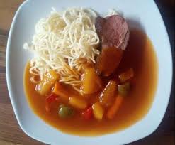 Pin Auf Rezepte