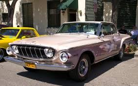 Image result for Turquoise 1963 Dart