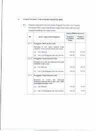 Borang tuntutan elaun perpindahan rumah. Bahagian Akaun Aras 6 Blok E7 Kompleks E Pusat 7 Borang Tuntutan Format Borang Tuntutan Adalah