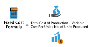 The total fixed costs, tfc, include premises, machinery and equipment needed to construct boats, and are £100,000, irrespective of how many boats are produced. Fixed Cost Formula Calculator Examples With Excel Template