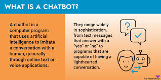 What Are Chatbots? | The Motley Fool