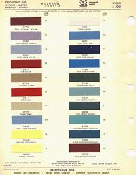 Napa Auto Paint Color Chart Www Bedowntowndaytona Com