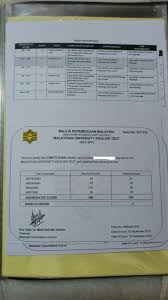 Hello fellow mates, these past year questions sets are really useful. Muet Essay Writing Band 5 Model Answer And Feedback
