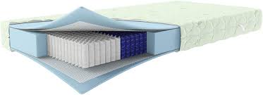 .unicor xxl taschenfederkern von hardeck, ada matratze unicor tfk in 120 x 200 cm h2 von hardeck, ada matratzenset unicor 13 in 90 x 200 cm h3 von ada matratzenset unicor 12 in 90 x 200 cm h3 von. Matratzen Perfekt Tonnentaschen Federkern Matratze Munchen Mit 1000 Federn Und Aloe Vera Veredeltem Bezug In Den Hartegraden H2 H3 H4 Hohe 23 Cm Ttfk Tfk H4 100 X 200 Cm Amazon De Kuche Haushalt