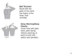 Move the hand to indicate the direction of service. Second Referee R2 Training Ppt Video Online Download