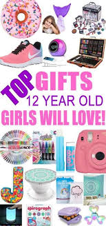Birthday Gifts For 20 Year Old Female Pin On Birthday