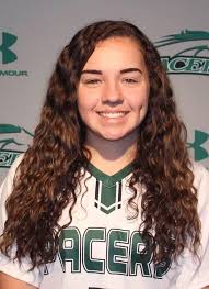 2018 Softball Roster