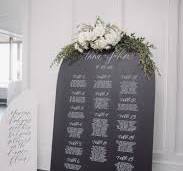 How to choose the perfect seating chart display for your ...