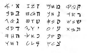 Hebrew indicates vowels with about 15 diacritical marks, but they are not often used . The Hebrew Alphabet Laptrinhx News