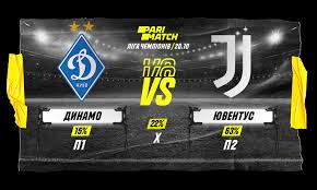 Benvenuti sulla pagina facebook ufficiale di juventus. Dinamo Yuventus Prognoz Na Match á‰ Ua Futbol