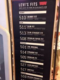 Levis Fit Chart Fitness And Workout