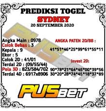 Theanswerhub is a top destination for finding answers online. Prediksisgpjitu Hledani Na Twitteru
