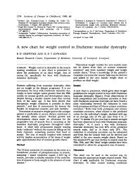 Pdf A New Chart For Weight Control In Duchenne Muscular