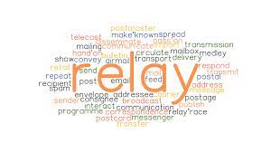 Popular synonyms for relay and phrases with this word. Relay Synonyms And Related Words What Is Another Word For Relay Grammartop Com