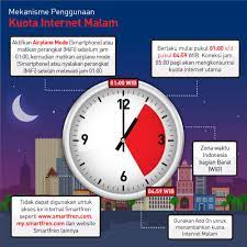 We did not find results for: Smartfrencare Twitter àªªàª° Sudah Coba Gunakan Layanan Internet Malam Belum Sobat Agar Lebih Tau Apa Itu Layanan Internet Malam Silakan Cek Infografis Di Bawah Ya Sobat Smartfrentips Https T Co Kllt8jpb9g