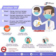 Ketua pengarah kesihatan, datuk dr noor hisham abdullah, berkata konsep 3w merangkumi kerap. Jabatan Penerangan Sabah On Twitter Infografik Amalkan Langkah 3w Sepanjang Masa Bagi Mengelakkan Jangkitan Dan Penularan Wabak Covid 19 Sumber Kkm Japensabah Kitajagakita Normabaharu Https T Co Tglmhoglds