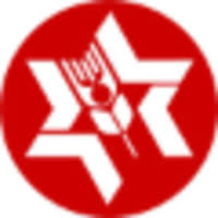 Hablem oil & product : Hablem Oil Gas M Sdn Bhd Email Formats Employee Phones Oil Energy Signalhire