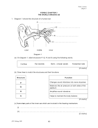 Science form 2 chapter 1. Form 2 Chapter 1