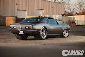 Image result for Sequoia Green 1968 Camaro
