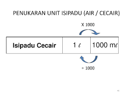 Maybe you would like to learn more about one of these? Sk Sungai Siput U Nota Matematik Ppt Download
